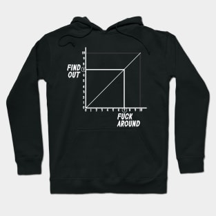 Fuck Around n Find Out Graph Hoodie